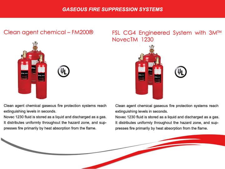 GASEOUS FIRE SUPPRESSION SYSTEMS