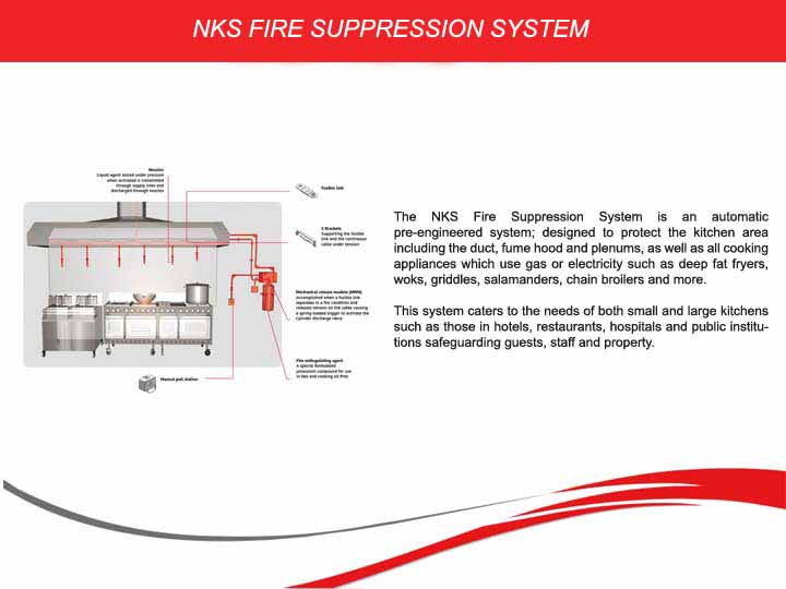 KITCHEN FIRE SUPPRESSION SYSTEMS